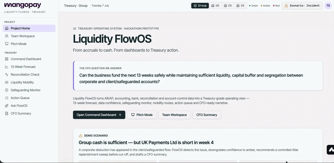 Liquidity FlowOS treasury dashboard, built at the London hackathon