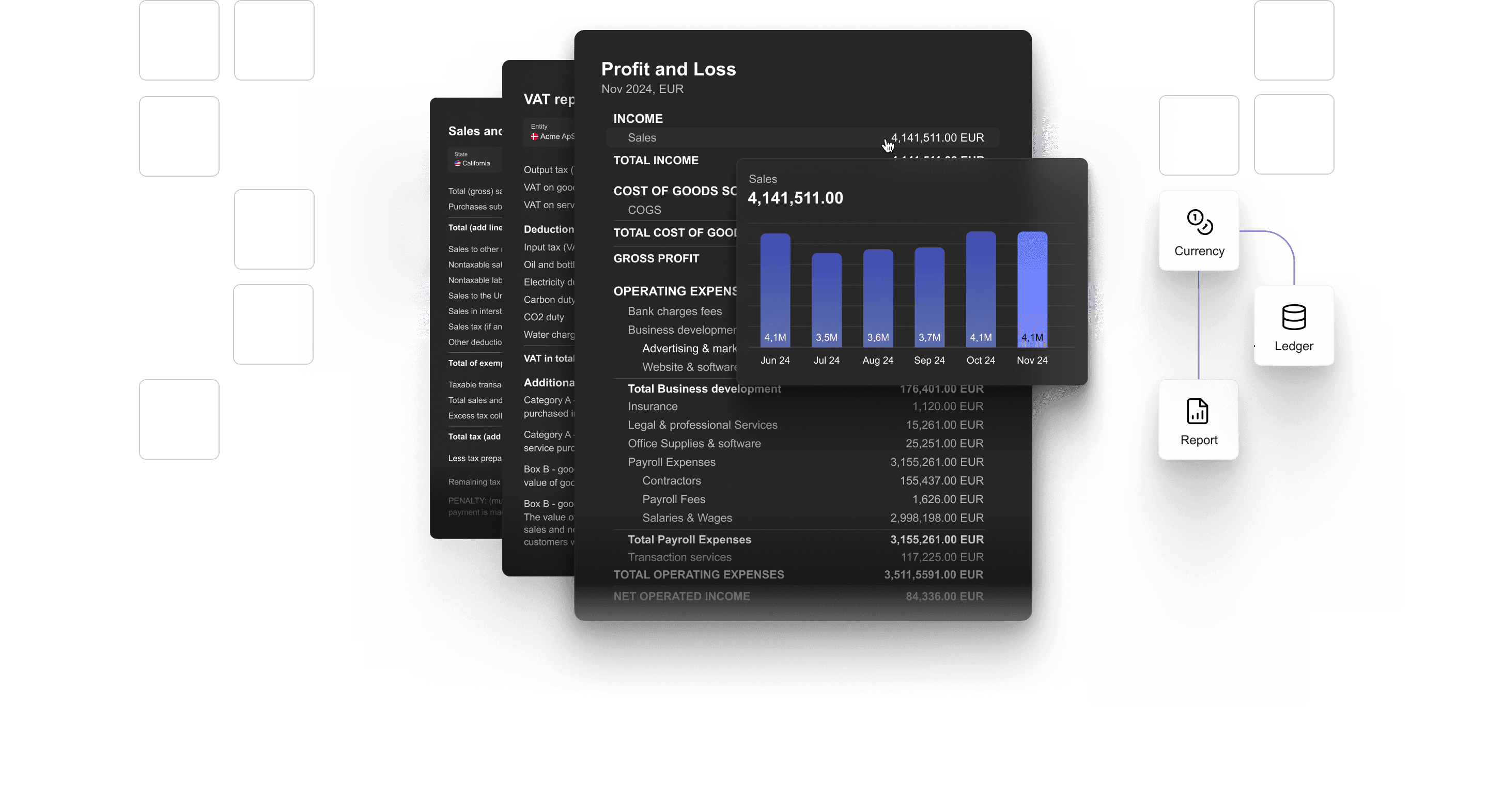 Mockup av rapport i Light-plattformen