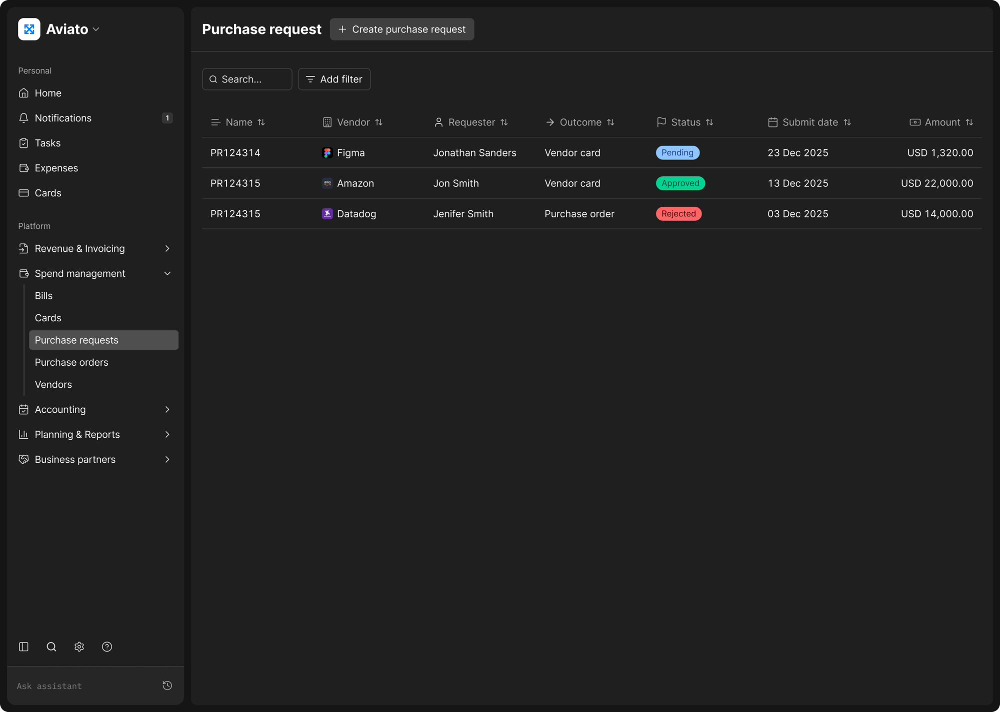 Every request in one view, PO and card alike